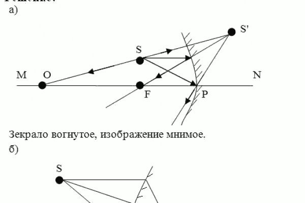 Кракен ссылка рп